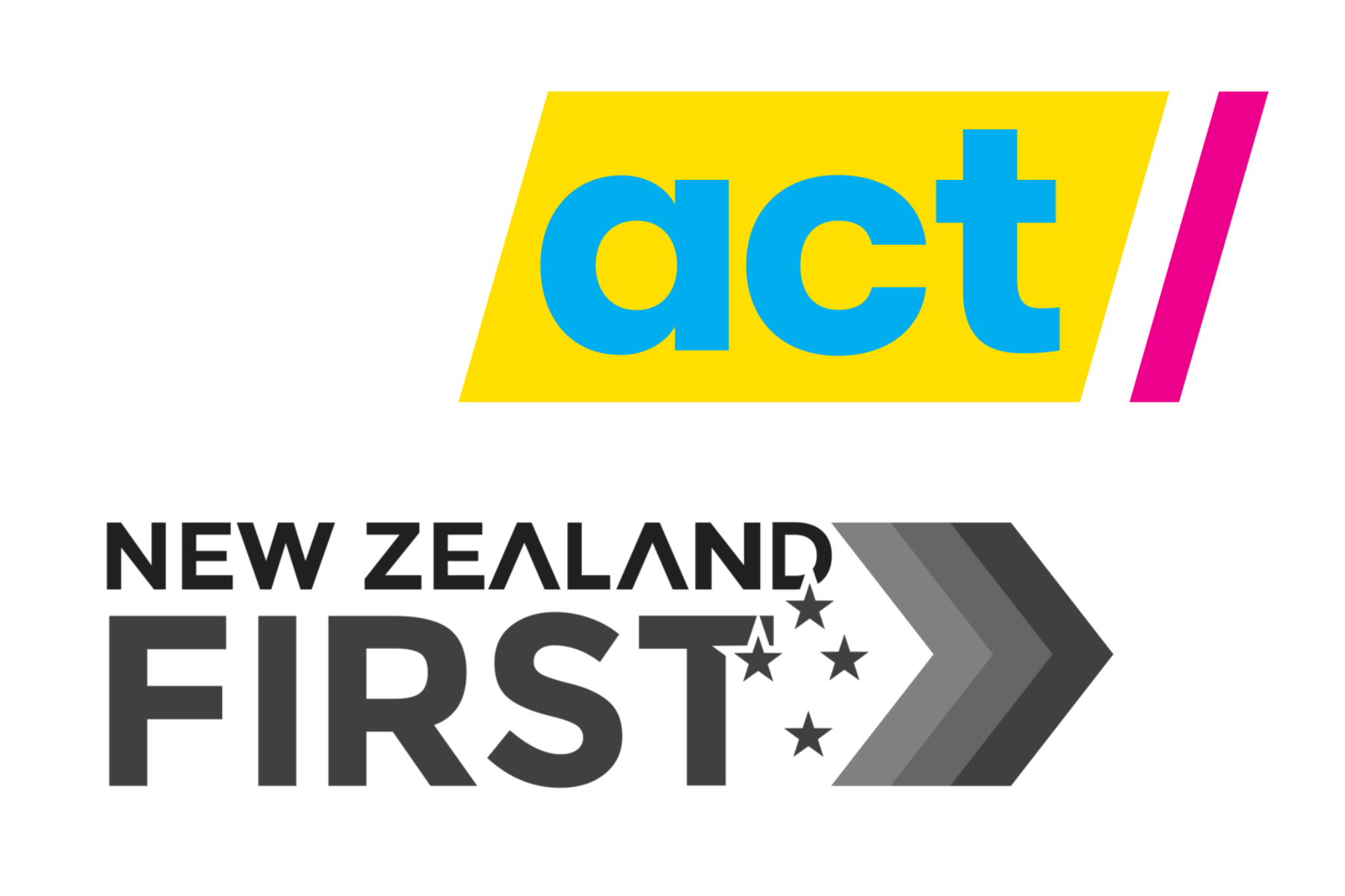 Frenemies: ACT Party and NZ First